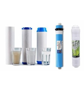 Reverse Osmosis Filtre Seti Full Takım 5 li Açık Kasa Model Su Arıtma Cihazı Uyumlu (Turkuaz)