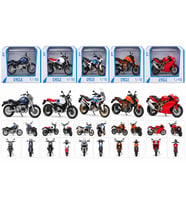 1051030 1:18 Ducati Motor