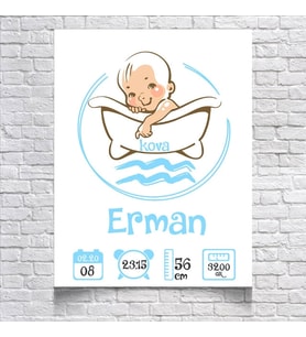 Kova Burcu ve Bebek Temalı Yaş Panosu