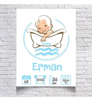 Kova Burcu ve Bebek Temalı Yaş Panosu