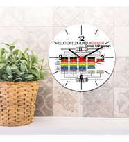 Elektrik Elektronik Mühendisi Duvar Saati 001