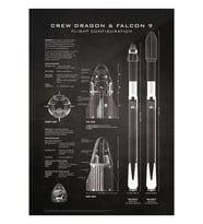 Spacex Crew Dragon Uzay Aracı Ve Falcon 9 Roket Planı Tablo Ahşap Poster Dekoratif