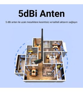 AD083 650 Mbps USB Wireless Adaptör Wifi Alıcı Verici Access Point