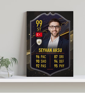 BK Gift Kişiye Özel Kanvas Tablo Futbolcu Kartı-7