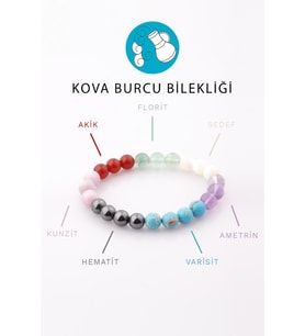 Kova Burcu Taşlarından Oluşan Doğal Taş Bileklik 8 mm Küre Kesim - Burç Bilekliği