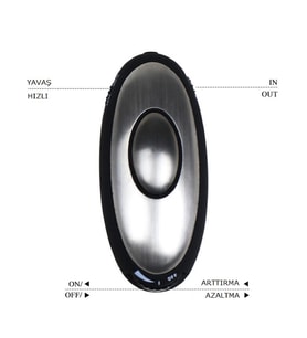 OdinsShop Elektro Şok Plug & Vajinal Uyarıcı