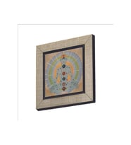 Çakra Enerji Haritası – Meditasyon ve Spritüel Denge Baskılı MDF Magnet 7X7
