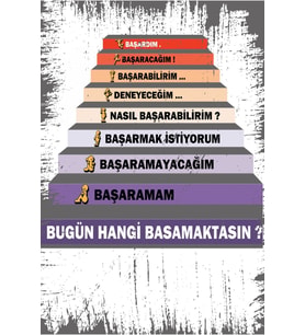 Başarı Merdiveni Yazılı Retro Ahşap Poster