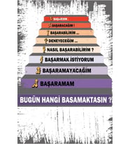 Başarı Merdiveni Yazılı Retro Ahşap Poster