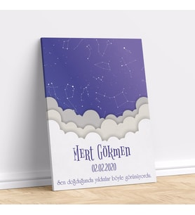 Kişiye Özel Gökyüzü Yıldız Haritası Kanvas Tablo