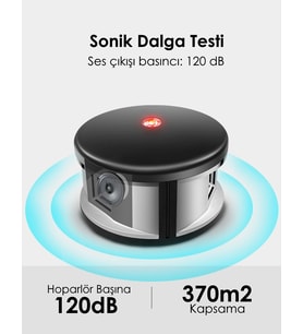 Kovmatik Sinek Haşere Fare Böcek Kovucu 360 AN-B110