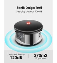 Kovmatik Sinek Haşere Fare Böcek Kovucu 360  AN-B110
