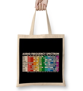Audio Frequency Spectrum For Audio Engineers & Music Producers Bez Çanta Uzun Saplı