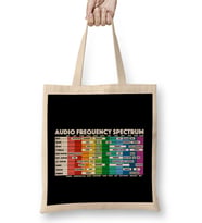 Audio Frequency Spectrum For Audio Engineers & Music Producers Bez Çanta Uzun Saplı