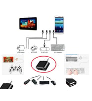 Usb To Type - C Ye Dönüştürücü - Klavye Mouse Joystick Telefona Bağlama