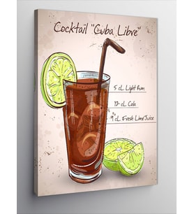 Kanvas Tablo Cuba Libre Kokteyl