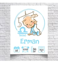 Burç ve Bebek Temalı Yaş Panosu