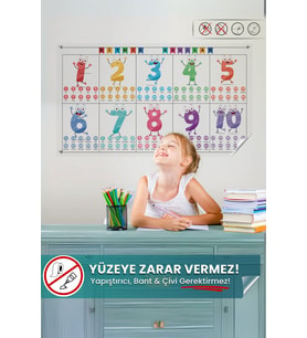 Ritmik Sayma Tablosu, Ritmik Sayılar, Duvara Yazışan Yazı Tahtası, Sihirli Kağıt, Eğitici Oyuncak