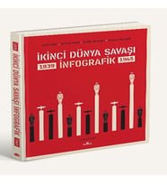 İkinci Dünya Saşı: İnfografik (Ciltli)