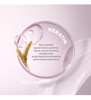 Intense Keratin Aşırı Yıpranmış Cansız Saçlara Özel Sıvı Saç Bakım Kremi 200 Ml- Vegan