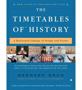 The Timetables Of History: A Horizontal Linkage Of People And Events
