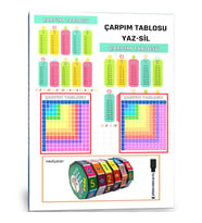 Çarpım Tablosu YAZ-Sil (Dört İşlem KÜPÜ Hediyeli)