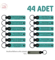 Doğum Günü Misafirlerine Kişiselleştirilmiş Anahtarlık 44’lü Set, Özel Hediyelik, Koyu Turkuaz & Gri