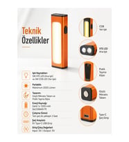 Mini Mıknatıslı USB Şarjlı Çok Fonksiyonlu El Feneri 2000 Lümen 5W XTE LED 3W COB LED Klipsli Tamir Kamp Lambası