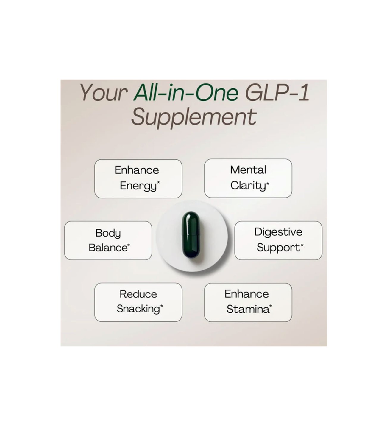 Plus+Ultra GLP-1 Hunger Metabolism Support Expert Formulated to Support GLP1 Probiotic and Prebiotic (60 Capsules) Best Seller