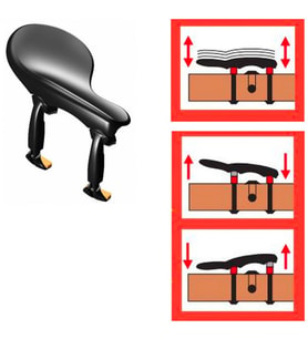 Wittner 258211 Zuerich 4/4 Keman Çeneliği Yüksek Ayarlanabilir Form, Ergonomik Yan Montaj, Konforlu Çalım Desteği