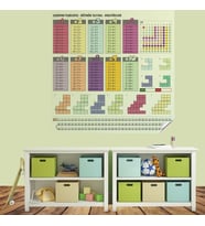 Roichil® 70x70cm Statik İz Bırakmaz Kağıt Renkli Çarpım Tablosu