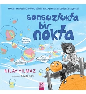 Sonsuzlukta Bir Nokta