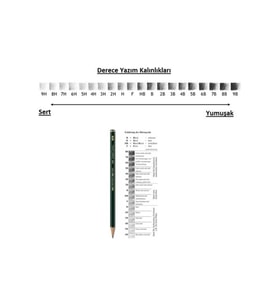 Faber-castell Resim Kalemi Faber Dereceli Kalem Seti Karakalem Seti Hb-2b-4b-6b-8b 5'li Set