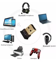 PX-AC-BTU50 Bluetooth 5.0 USB Adaptör, Mini Dongle Bluetooth Alıcı, PC Laptop Notebook İçin Kablosuz Bluetooth Çevirici, Windows 10/11 Tak Çalıştır USB Bluetooth Dongle