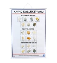 KAYAÇ KOLEKSİYON LEVHASI