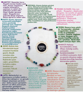 Ametist-Krizokol-Pembe Kuvars-Yeşim-Apatit-Havlit-Sedef-Lapis-Aventurin-Akik Kolye M023