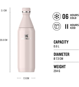 Stanley All Day Slim Soğuk Su Şişesi Termosu, Pembe Kuvars (Rose Quartz), 0.60 Litre (Çok Renkli)