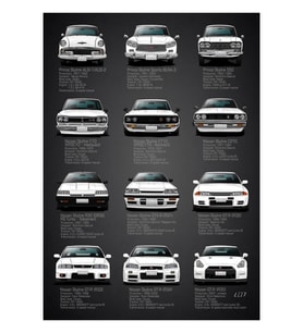 Tarihçe Nissan Gtr - V2 Özellikleri Tablo Ahşap Poster Dekoratif