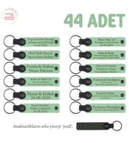 Açık Yeşil, Doğum Günü Misafirlerine Kişiselleştirilmiş Anahtarlık 44’lü Set, Özel Hediyelik