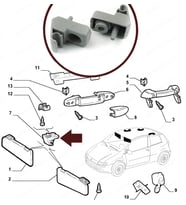 PEUGEOT CİTROEN BİPPER NEMO FİORİNO GÜNEŞLİK BAGLANTI AYAĞI
