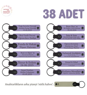 Yeni Yıl Kutlaması İçin Mesaj Ve İsim Yazılan Hatıra Anahtarlık 38’li Set, Mor Menekşe & Sütlü Kahve (Lila - Mor)