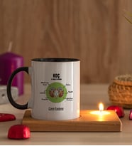 Kişiye Özel Koç Burcuna Hediye Ahşap Altlıklı Mumlu Siyah Kupa