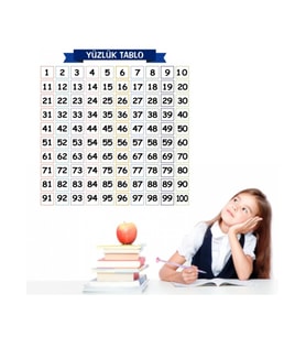 Matematik Öğreten Yüzlük Tablo Duvarda İz Bırakmaz Akıllı Kağıt Yapışkansız Statik  60x60 cm (5343)