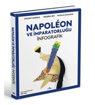 ve İmparatorluğu: İnfografik