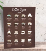BK Gift Coffe Tasarımlı Dekoratif Mini Kanvas Tablo 15x20cm-19