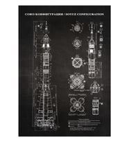 Yüksek Çözünürlüklü (siyah) Tablo Ahşap Poster Dekoratifnda Soyuz Kalıbı