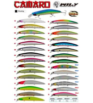 Wily Camaro 13 cm Maket Balık 21 gr