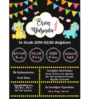 Sevimli Unicorn Temalı Yaş Panosu