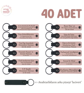 Sünnet Düğünü Hatırası, 40'lı Set, Kişiye Özel İsim Yazılı Deri Anahtarlık, Pudra & Lacivert