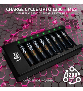 8'li Pil Şarj Aleti + 4 Adet AA Pro 2950 mAh + 4 Adet AAA Pro 1100 mAh Şarjlı Kalem Pilli Set 1.2V Ni-MH